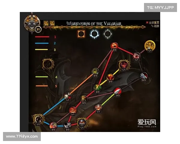 魔兽世界战士：战斗方式技能切换攻略